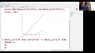 Proofs of the Riemann Hypothesis, the P ≠ NP conjecture, the Goldbach Cojecture, and the Irrationali