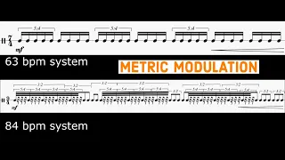 Metric Modulation, Tempo Calculating & Coordinate Systems