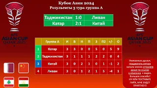 Кубок Азии 2024 результаты 3 тура группового этапа,  A, B, C, Узбекистан, Таджикистан в плейофф