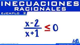 Inecuaciones racionales | Ejemplo 2