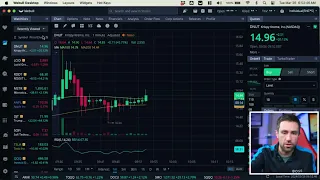 Stock Market Open Live & Crypto March 26, 2024