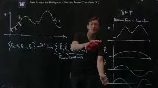 Fourier Transforms: Discrete Fourier Transform, Part 1