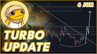 BULLISH SIGNS FOR TURBO!🔥 | TURBO TOKEN PRICE PREDICTION & NEWS 2024!