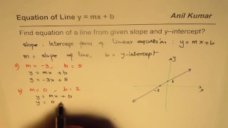 How to Find Equation of Line From Slope and Y Intercept