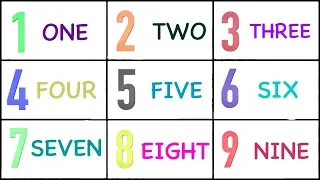 1 to 10 Numbers with Spellings | Learn One to Ten Spelling for Kids