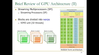 Computer Architecture - Lecture 26: GPU Programming (Fall 2022)