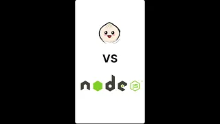 🤯 Simple Battle Bun VS Node #bunjs #nodeJS