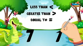 Skill Builder: Compare Whole Numbers | 2nd Grade Math