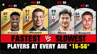 FASTEST VS SLOWEST Football Players At Every Age 16-56! 😱🔥 ft. Mbappe, Vinicius, Miura… etc