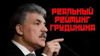 Реальный рейтинг Грудинина в момент выборов. Что сделать, чтобы повысить его рейтинг?