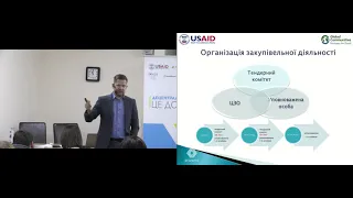 Перша частина тренінгу «Публічні закупівлі в ОТГ»