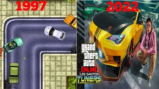 Evolution of Grand Theft Auto[1997-2022]