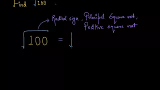 Understanding square roots (Hindi)