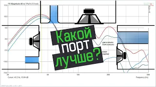 КАКОЙ ПОРТ ЛУЧШЕ для сабвуфера