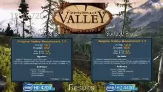 Intel HD 4200 vs Intel HD 4400 (Surface Pro 3 i3 Vs Surface Pro 2 gaming) GPU Benchmark DX9