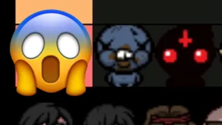 Binding of Isaac characters I could beat in a fight tier list (read desc)