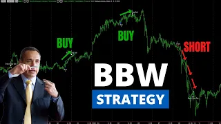 Bollinger Bands & Trading System | How to Exploit the Bandwidth | With code
