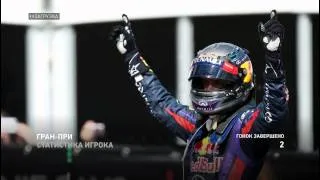 F1 2013: Первое впечатление