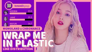 MOMOLAND x CHROMANCE - Wrap Me In Plastic (Line Distribution)