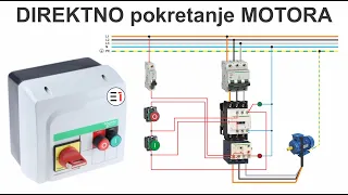 DIREKTNO pokretanje MOTORA