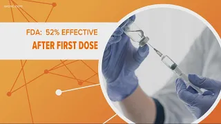 Why the Pfizer COVID-19 vaccine requires 2 doses | Connect the Dots