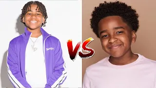 Young Dylan (Dylan Gilmer) vs Hero Hunter Lifestyle Comparison 2023