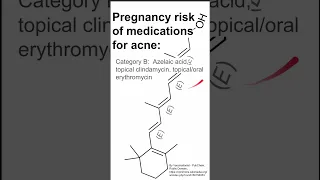 Pregnancy risk of medications for acne