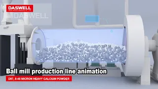 3D Animation Process of Ball Mill And Classification Plant