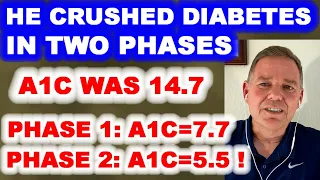 He Beat Diabetes in 2 Phases: A1c from 14.7 to 7.7 - and then to 5.5.