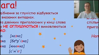 Чорна Н Л  Українська мова  5 клас   Вимова приголосних звуків  Уподібнення приголосних звуків