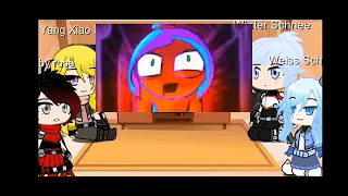 RWBY reacts to Gildeguy vs Jade // ( ‎@Gildedguy  ) & ( ‎@Camila Cuevas  )