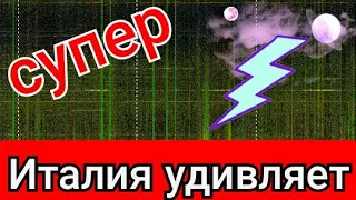 Активный график в Италии обзор графиков Резонанса Шумана из разных стран 10,12,2021 и 11,12,2021год