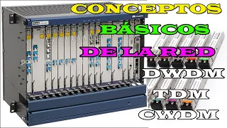 CONCEPTOS BASICOS DE LA RED DWDM !!! 2021 ¡¡¡