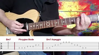 CHORDS, SCALES, MODES & ARPEGGIOS FOR GUITAR