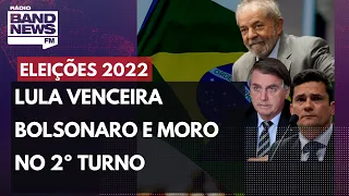 Eleições: Lula venceria Bolsonaro e Moro no 2º turno, aponta pesquisa