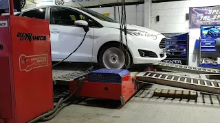 Stock ecoboost on dyno