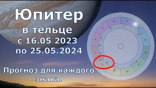 Как поменяет вашу жизнь Юпитер в тельце с 16 мая 2023 по 25 мая 2024. Успех и удача по Юпитеру.