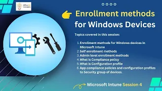 Windows Devices enrollment methods | Compliance Policies | Configuration Profiles