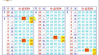 今彩539 (連莊)號碼 5月16日(星期四)