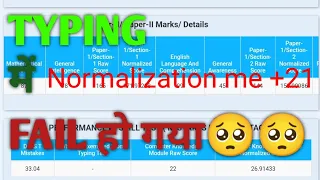 total marks 322 ssc cgl 2022 mains score card | normalization +21 but failed @ABHINAYMATHS sir