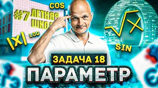 Профильный ЕГЭ 2022 математика - задача 18 параметр. Летняя школа #7