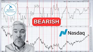 Key Indicator Turns Bearish For Nasdaq | June 2023