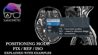 POSITIONING MODE (FIX/REF/ISO). EXPLAINED WITH EXAMPLES