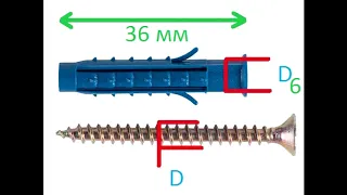 Selection of a self-tapping screw to the dowel (how to correctly) Determine the length and diameter