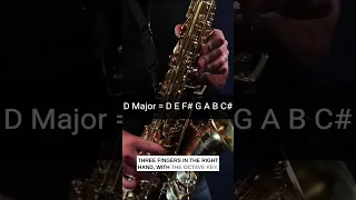 D Major Sax Fingerings (With High Palm Key D) #saxfingerings #altosax #saxophone #saxlessons