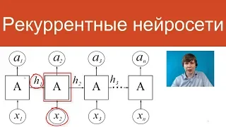 Рекуррентные нейросети | Нейросети для анализа текстов