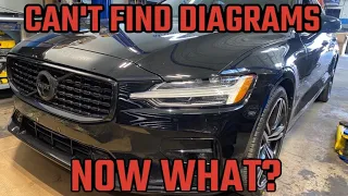 2021 VOLVO S60 LIN BUS MESSAGE MISSING - NO PARTS REPLACED - REPAIR