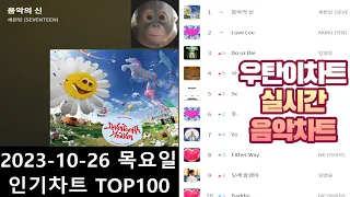 [광고없는 실시간 인기차트] 2023년 10월26일 인기차트TOP100 멜론차트 X, 종합차트O, 노래모음 KPOP 플레이리스트