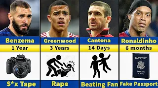 Famous Footballers Who Have Been In Prison - JAIL FC ⛓️