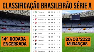 CLASSIFICAÇÃO DO BRASILEIRÃO 2022 HOJE - TABELA DO BRASILEIRÃO - CAMPEONATO BRASILEIRO - 14ª RODADA